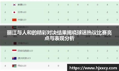 丽江与人和的精彩对决结果揭晓球迷热议比赛亮点与表现分析
